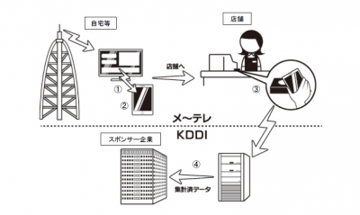 メ～ポン