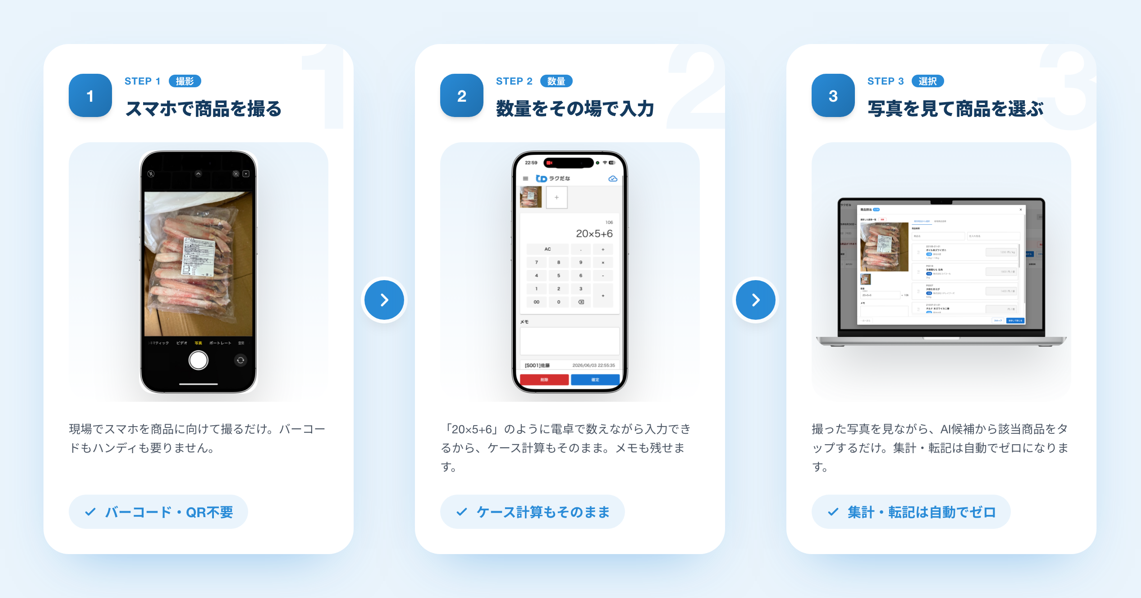 ラクだな