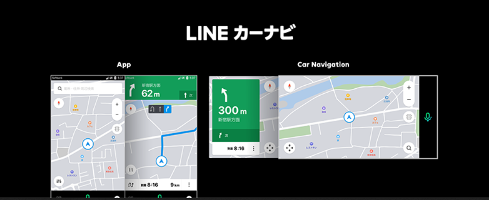 LINE