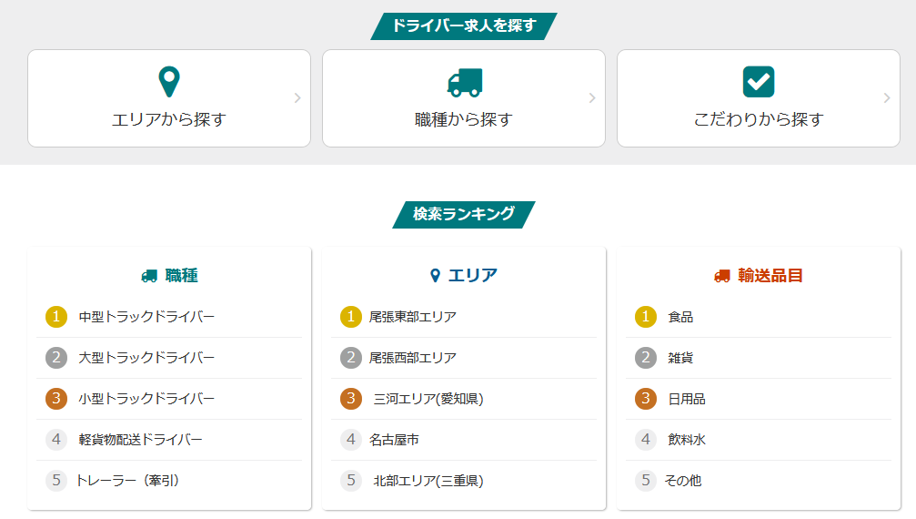 運送ドライバー専門求人サイト
