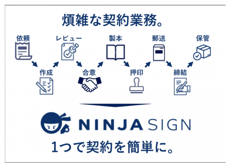 NINJASIGN