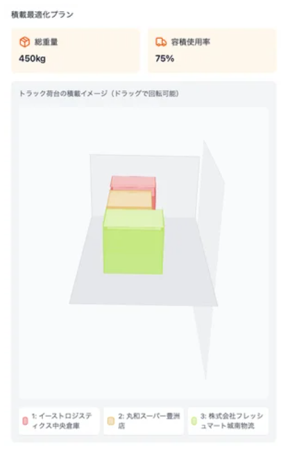 ロビンソンコンサルティング