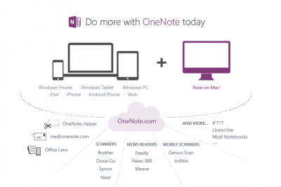 OneNote