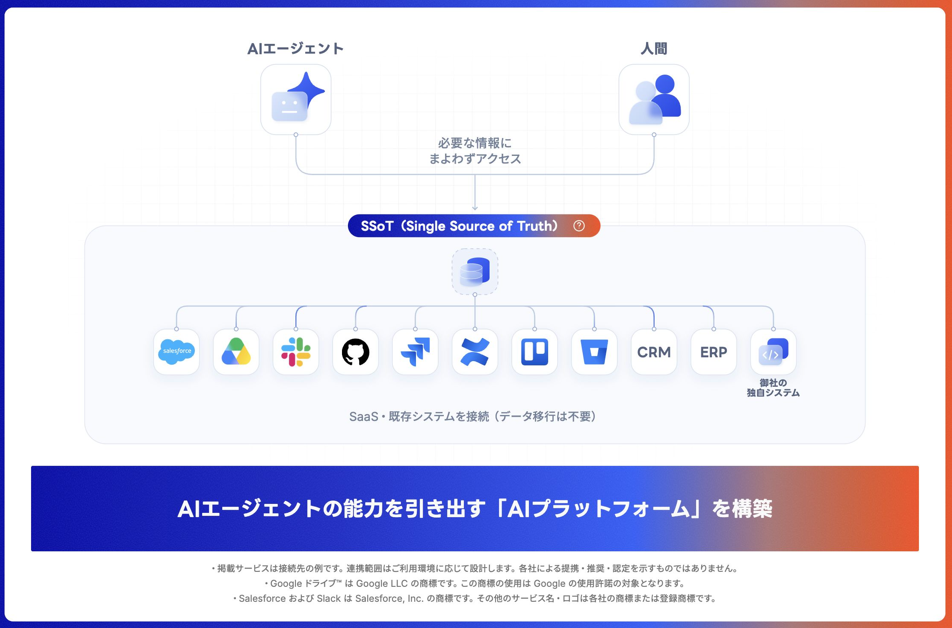 キジトラ