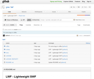 LightweightSWF