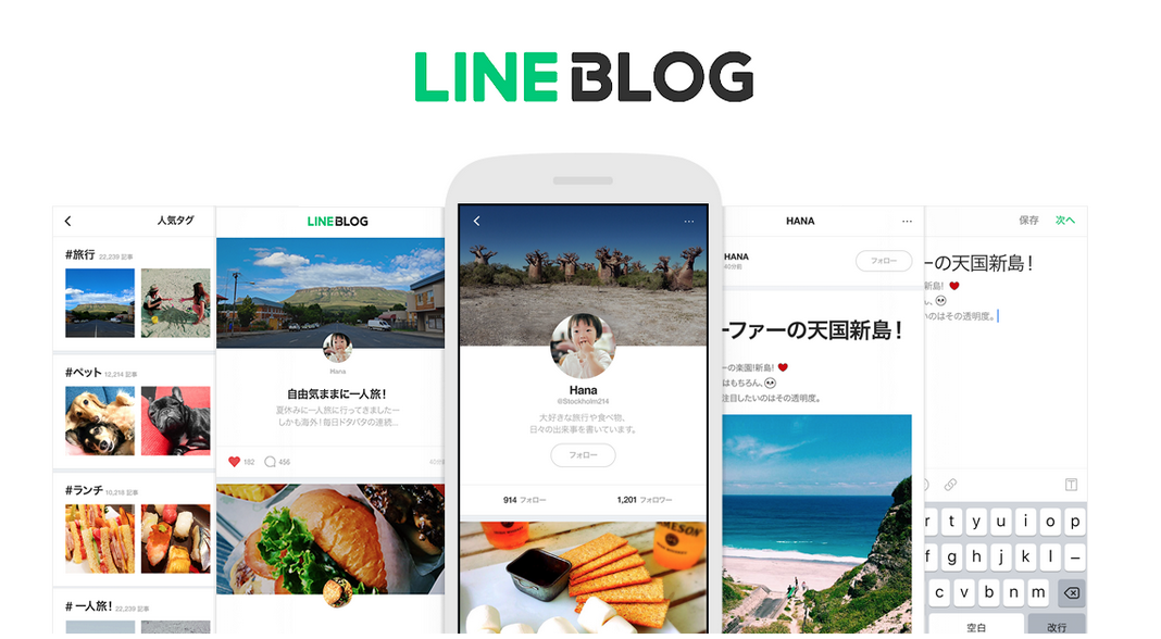 LINEBLOG