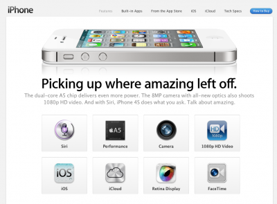 iPhone4S