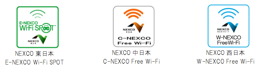 NEXCO