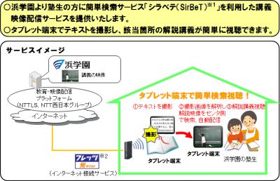 家庭学習