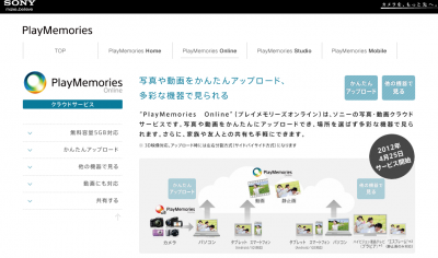 PlayMemoriesOnline