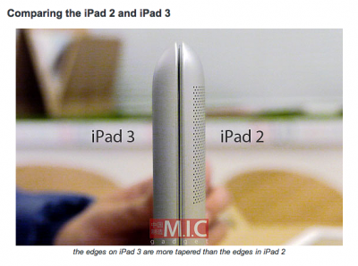 iPad3