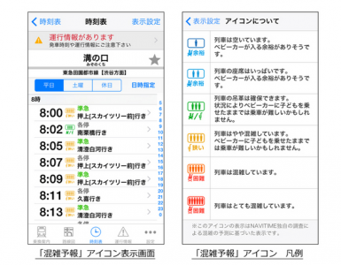 混雑予報