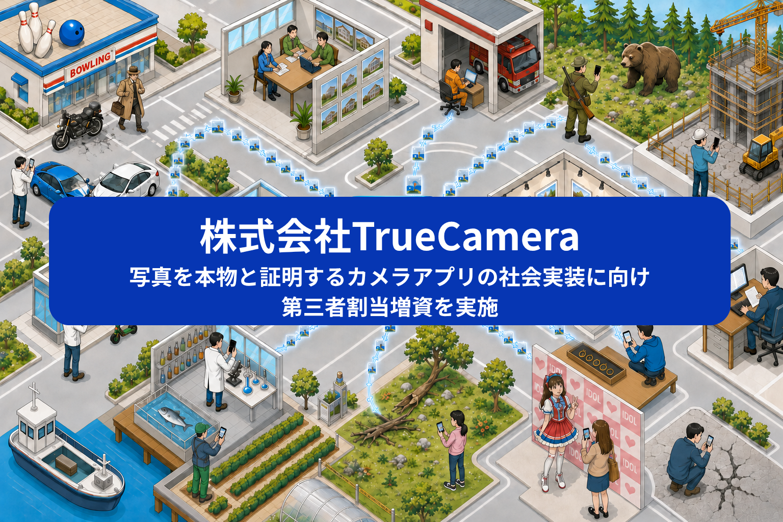 TrueCamera
