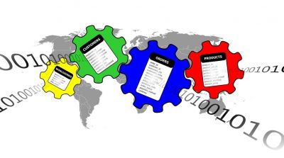 インターネット