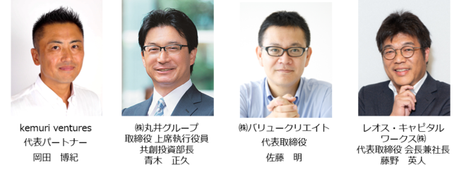 フードテック