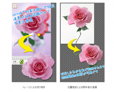背景透過