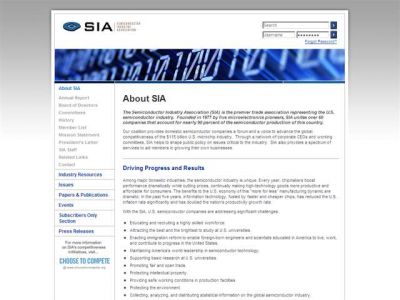 SIA