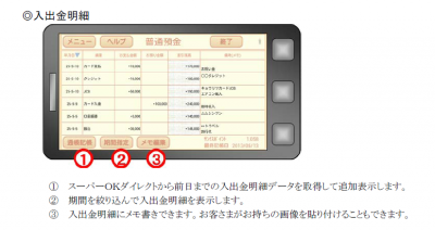 スマホ通帳