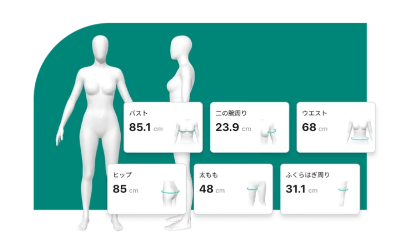 Bodygram