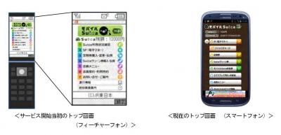 モバイルSuica