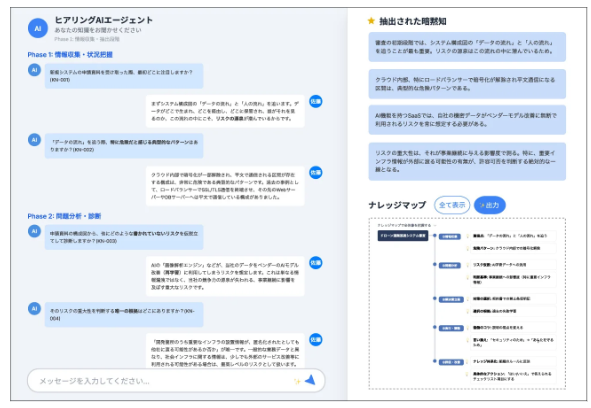 暗黙知ナレッジベース化AIソリューション