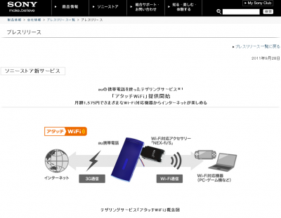 アタッチWiFi