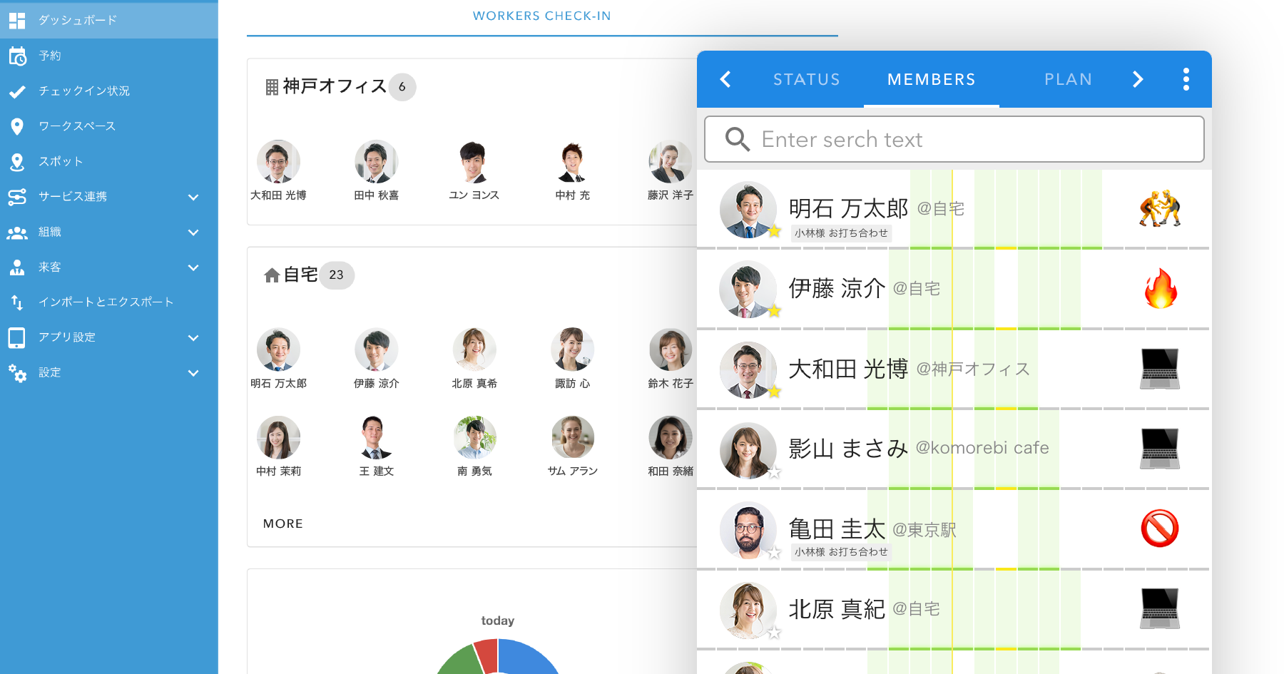 ACALL株式会社・ベンチャーズ