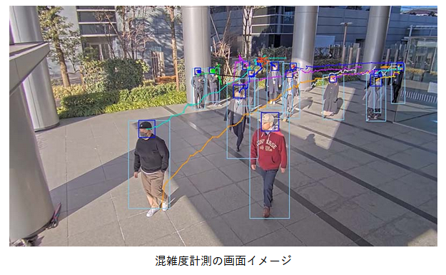 混雑度計測