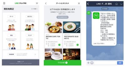 LINEグルメ予約