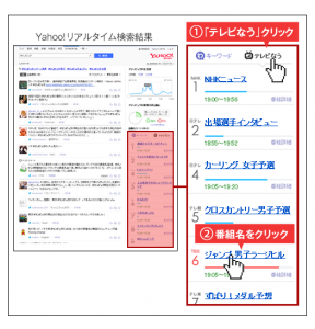 テレビなう