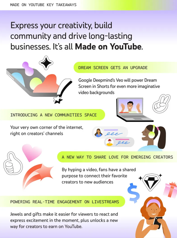 YouTube