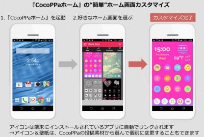 CocoPPaホーム