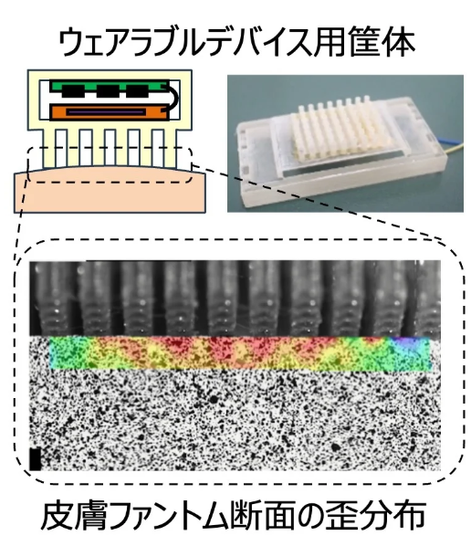 AIリモート技術開発