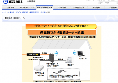 光モバイルバッテリー