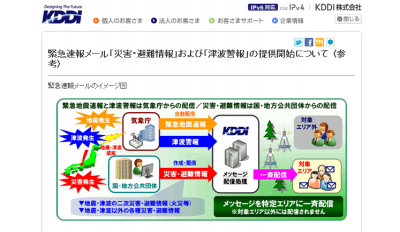 緊急速報メール
