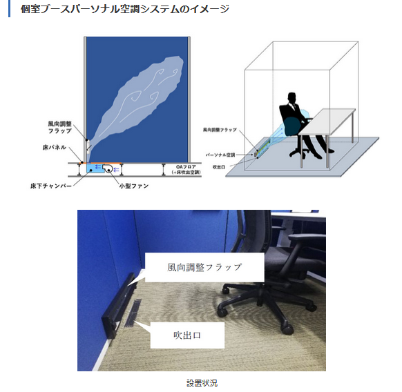 個室ブース