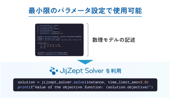 JijZeptSolver