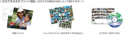 Facebook画像プリントサービス