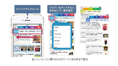 BIGLOBEニュース