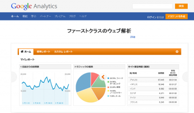 UniversalAnalytics