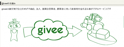 givee