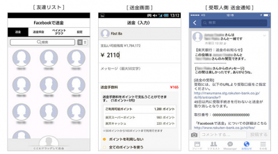 Facebookで送金